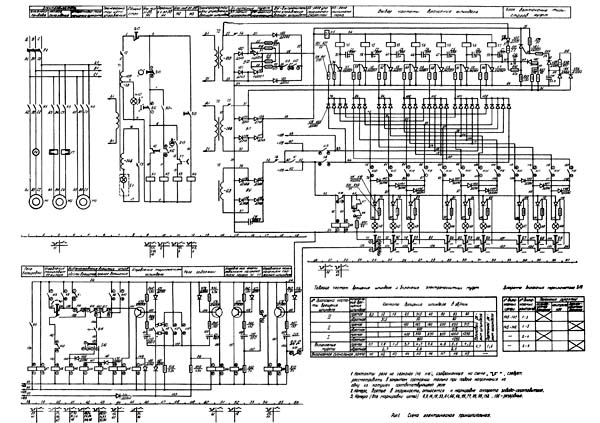 ФТ-11 Електрична схема токарно-гвинторізного верстата ФТ-11 Схема електрична токарно-гвинторізного верстата